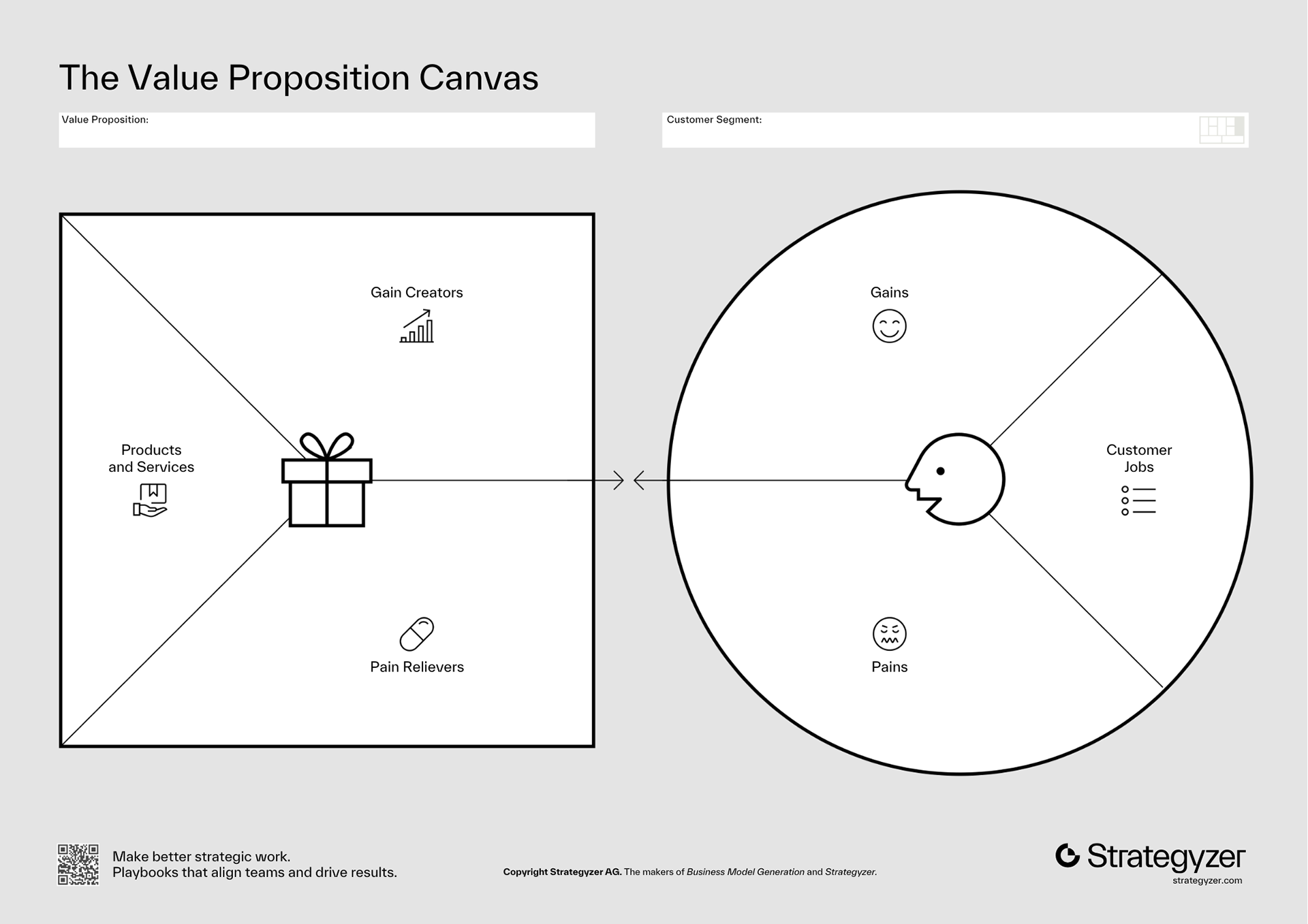 Value Proposition Canvas used in DE and considered in other courses and projects
