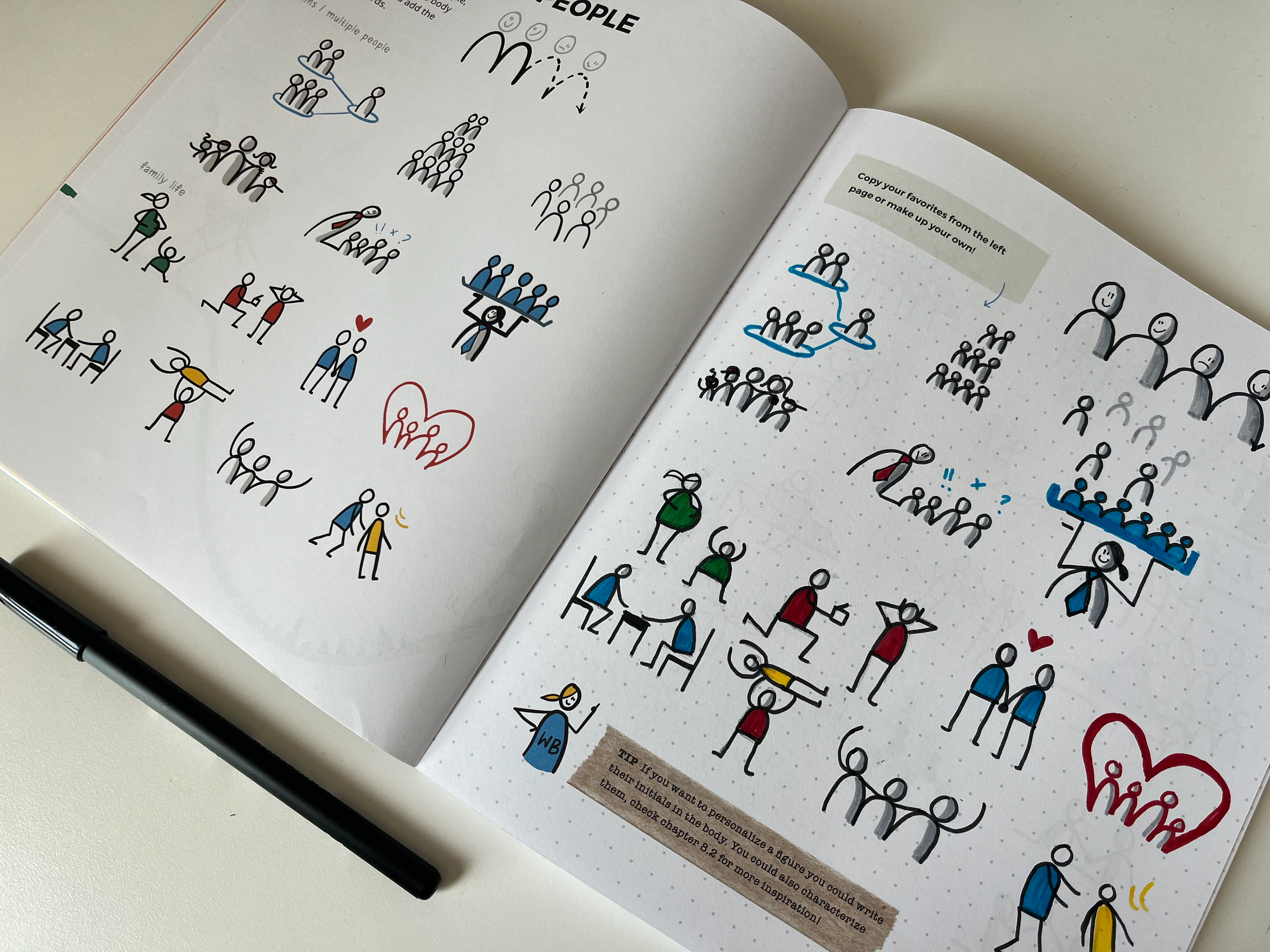 Course book of Visual Working