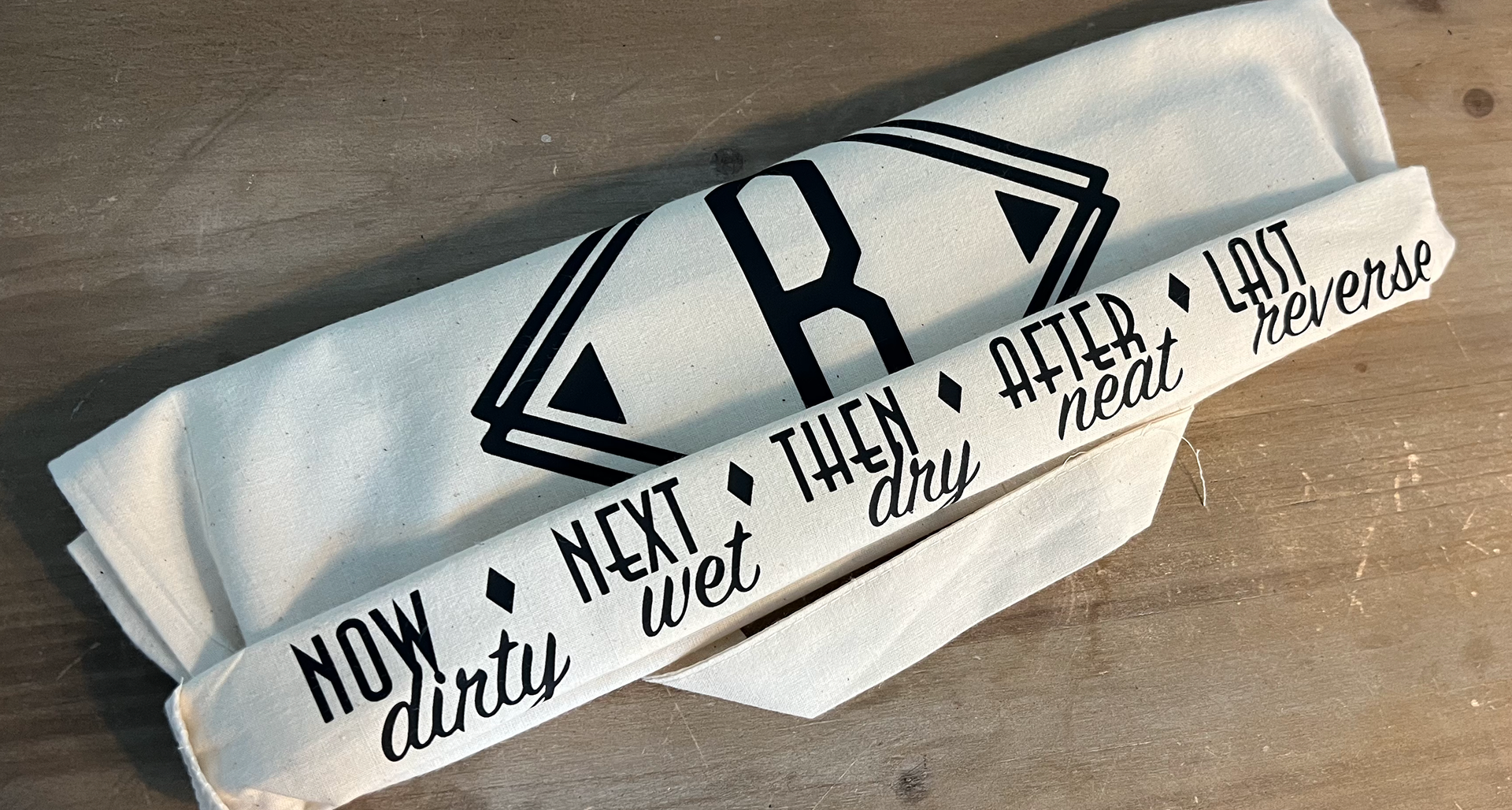 Monogram Gift Set Detail Photo
