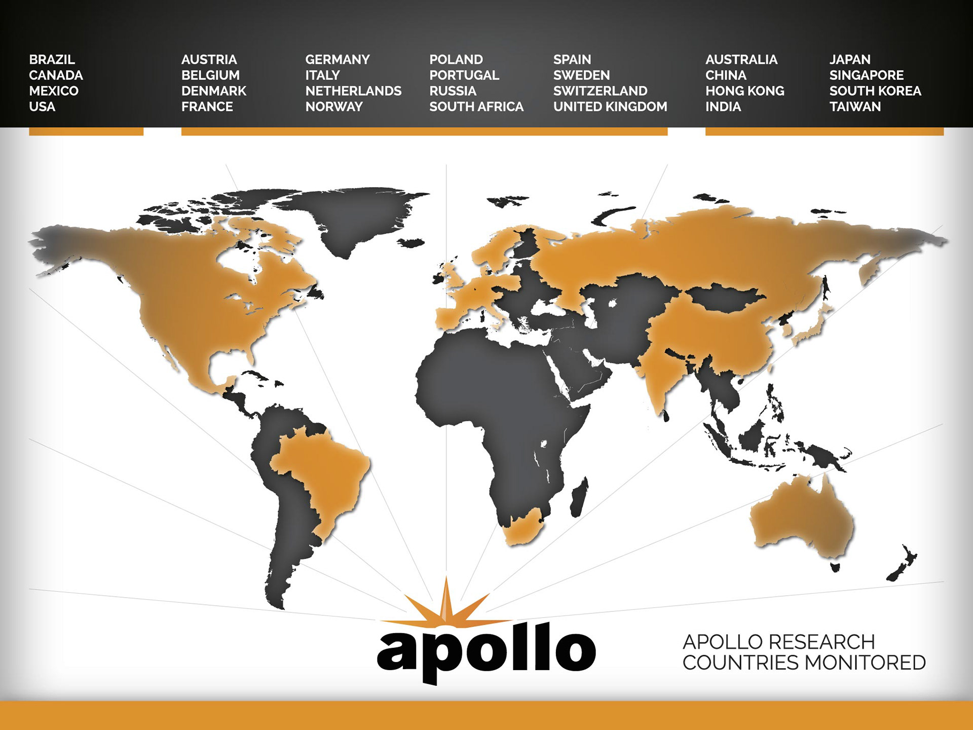 Apollo Research: Countries Monitored - Bild Nr. 1