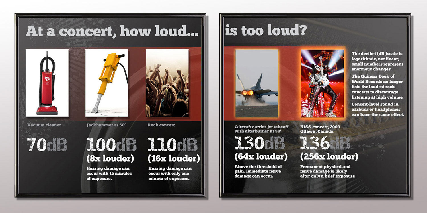 Exhibition: Rock U: The Institute of Rock and Roll. Wherever possible, I added STEM content. (Client: Stage 9 Design) 