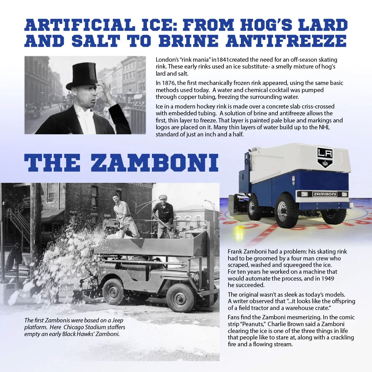 I added some fun history as well.
