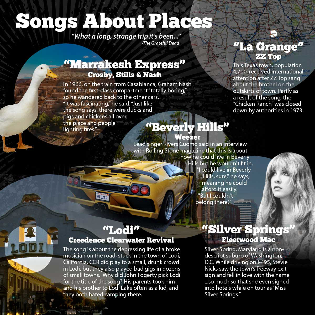 Exhibition: Rock U: The Institute of Rock and Roll  (Client: Stage 9 Design)