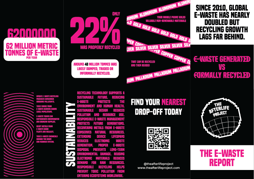 Information Zine