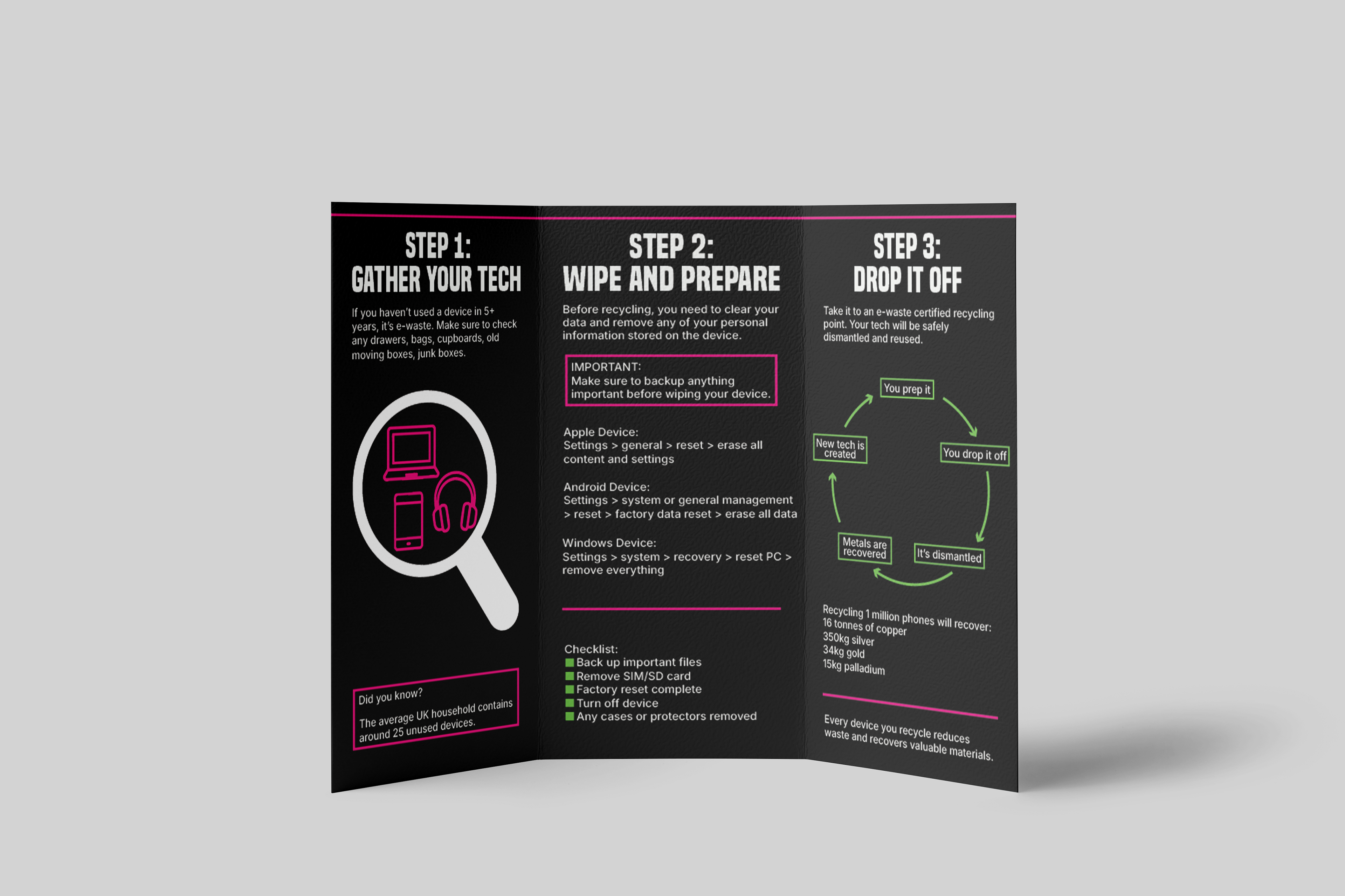 Inside Leaflet