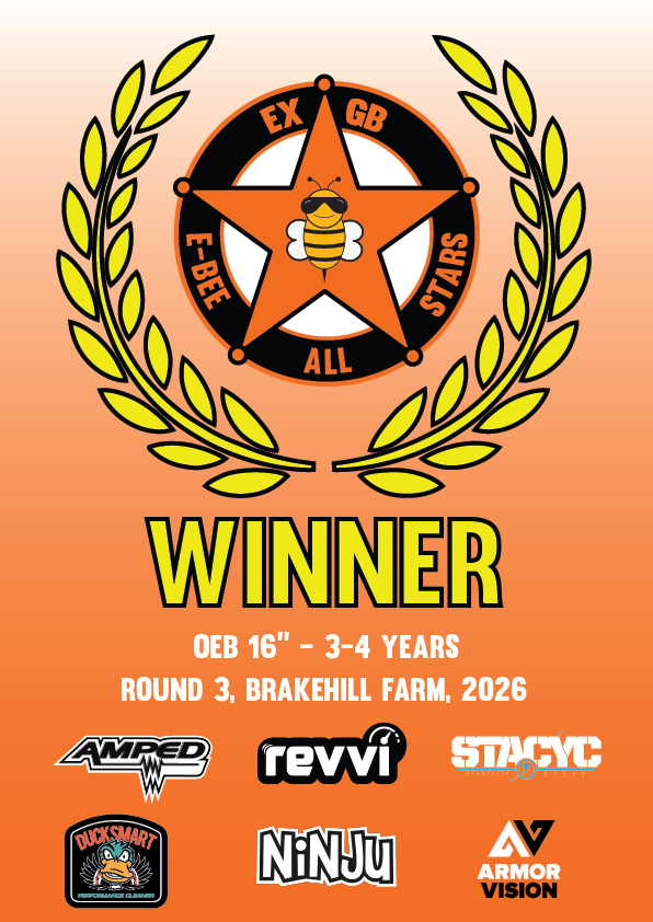 Round 3 Winner Board