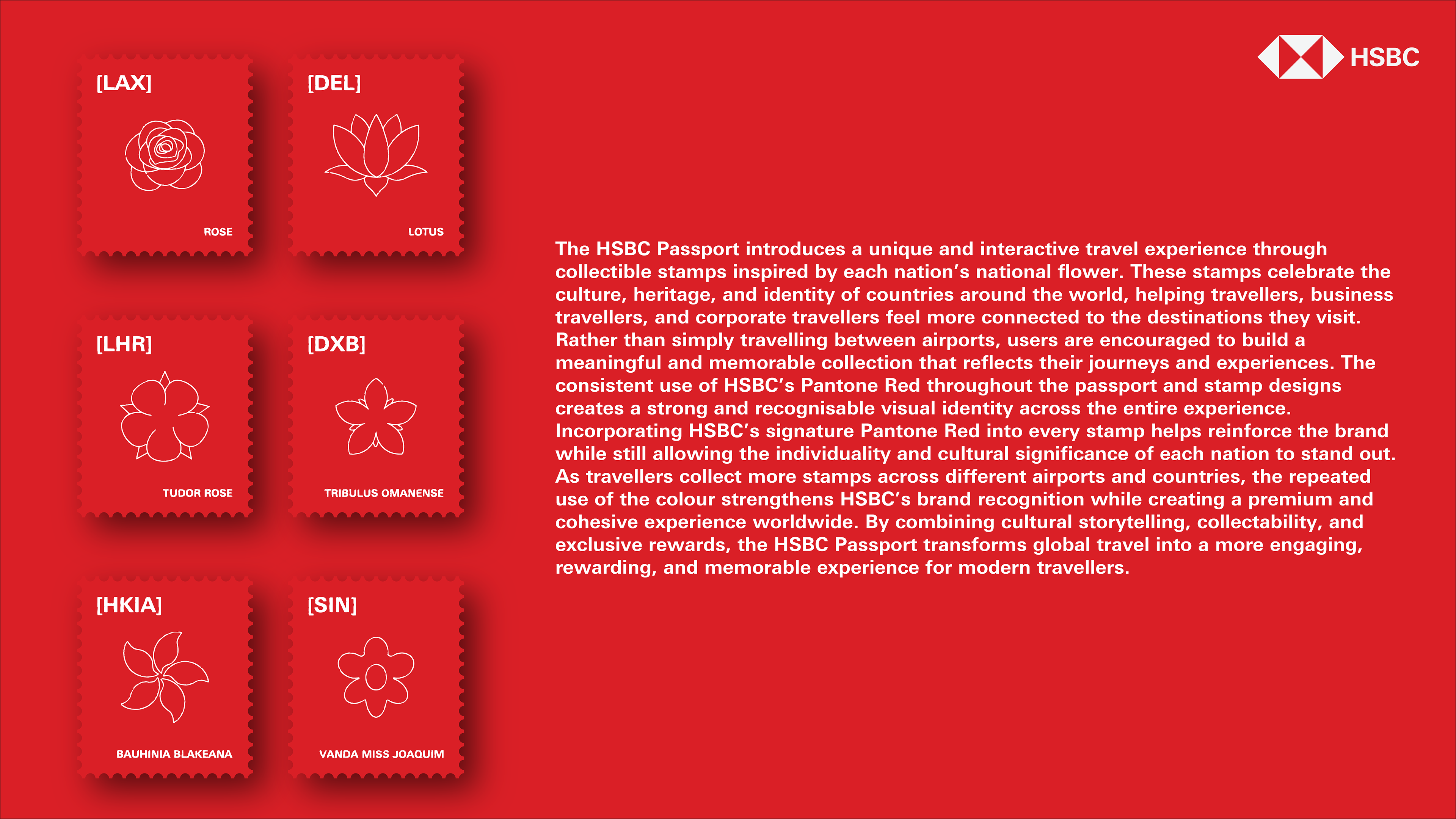 HSBC Board 3