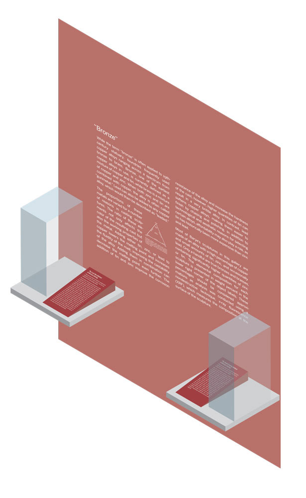 Isometric drawing of wall text and table-top labels.