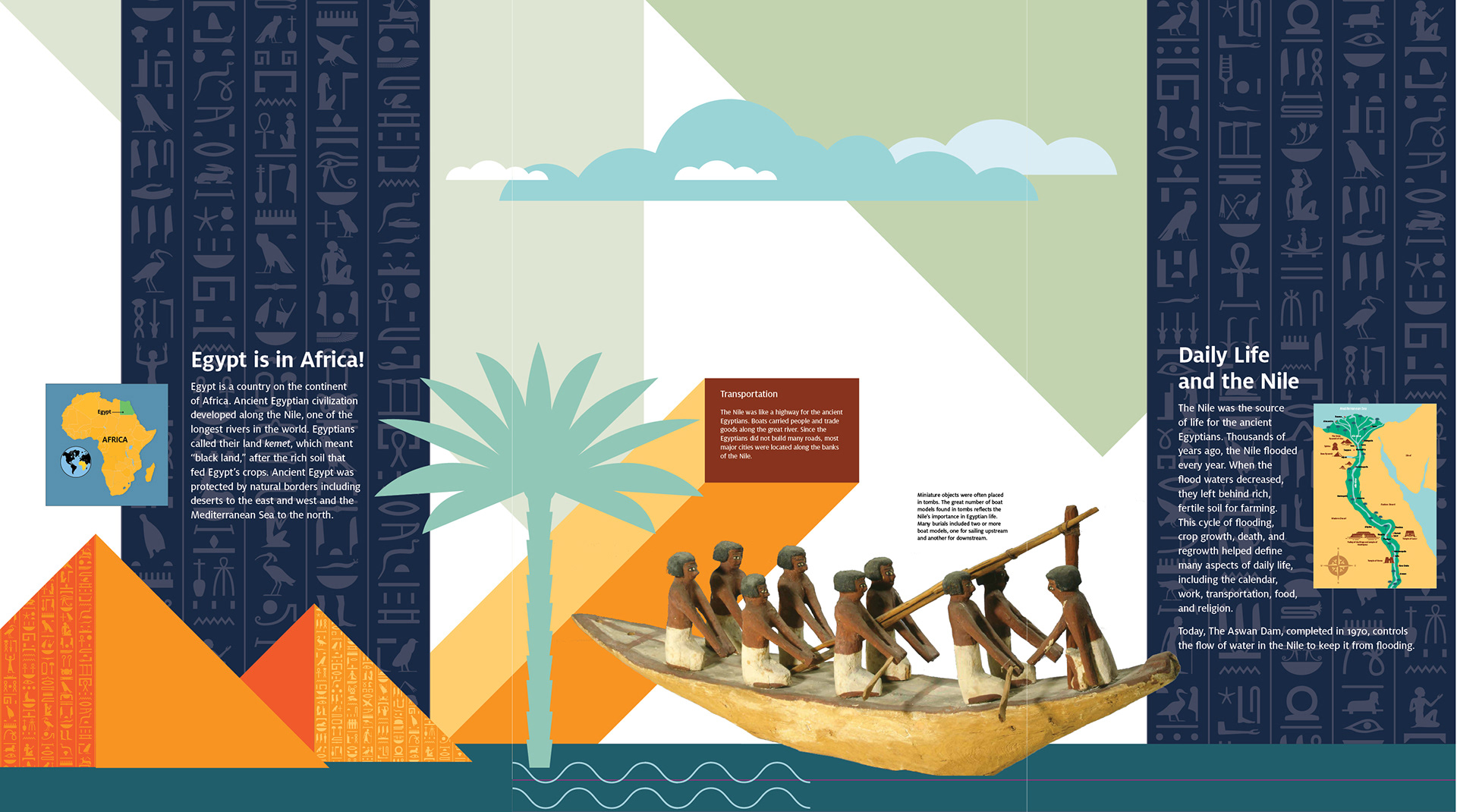 Wall graphics: daily life along the Nile River.