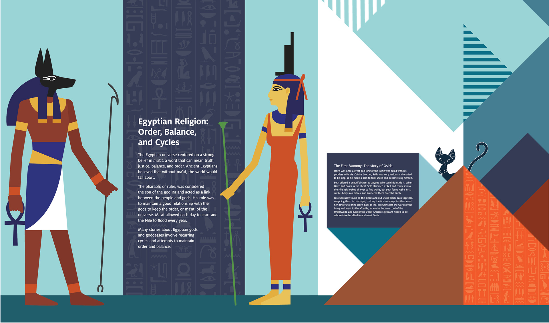 Wall graphics: ancient Egyptian religion.