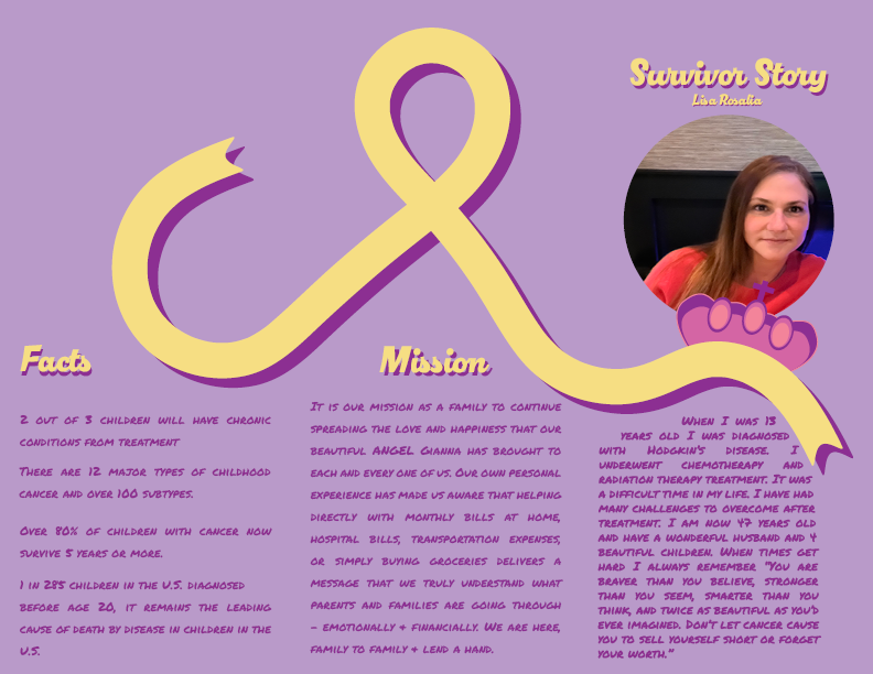 Inside of the Brochure