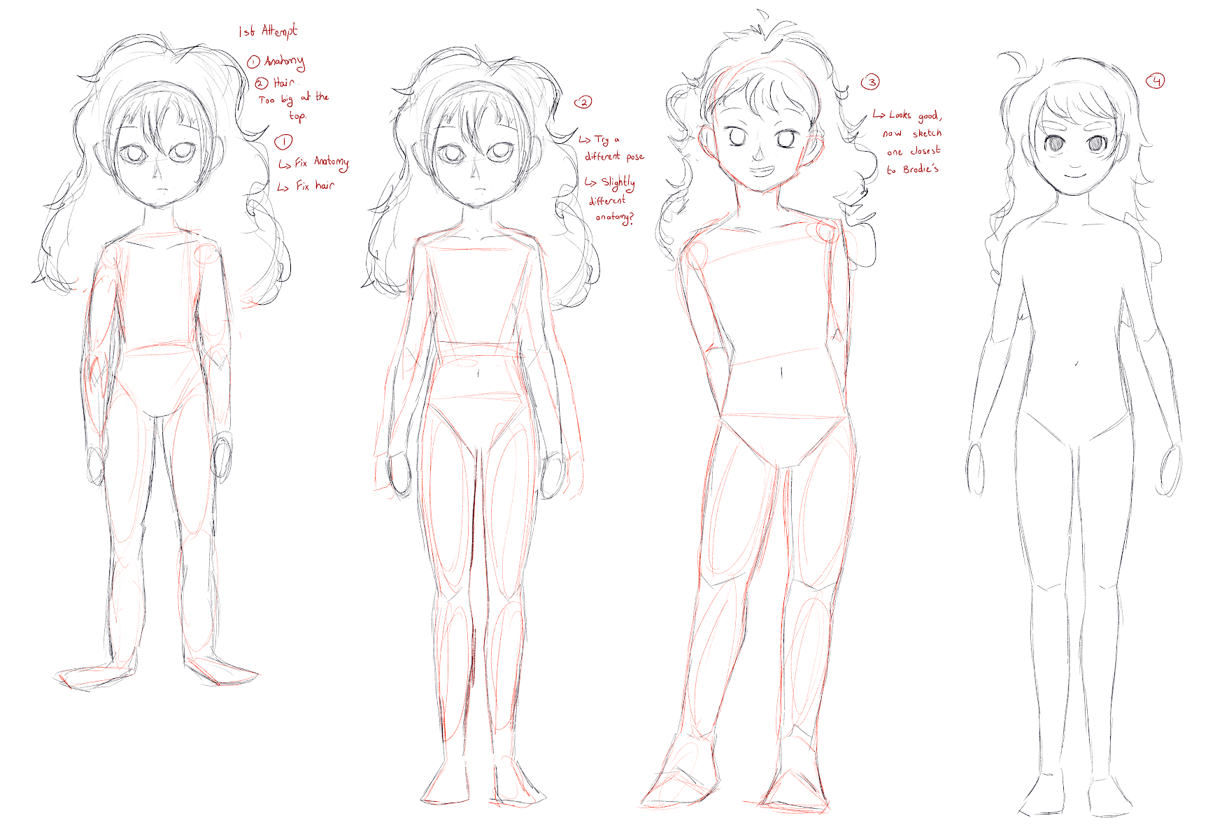 Experimenting with Art Styles