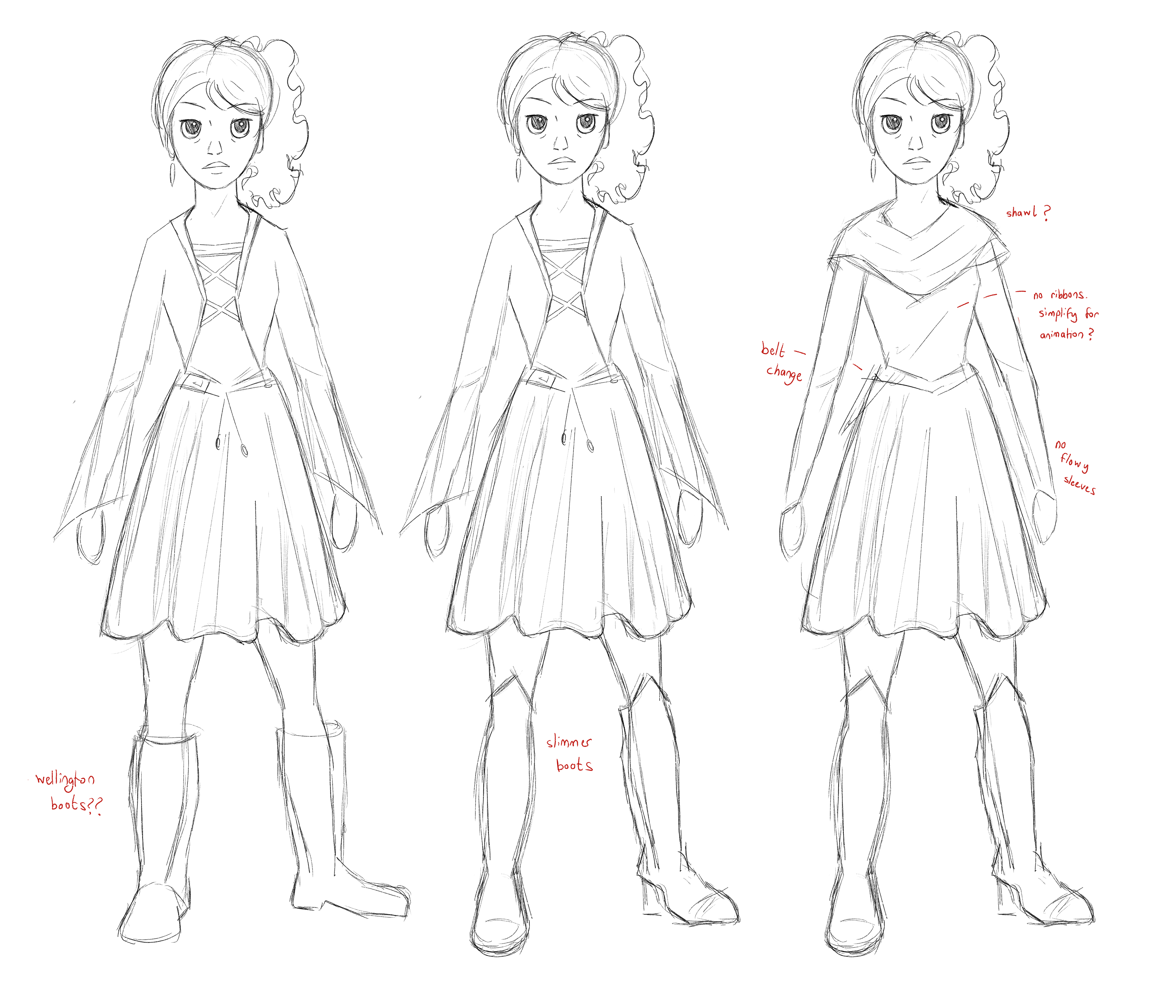 Outfit Experimentation