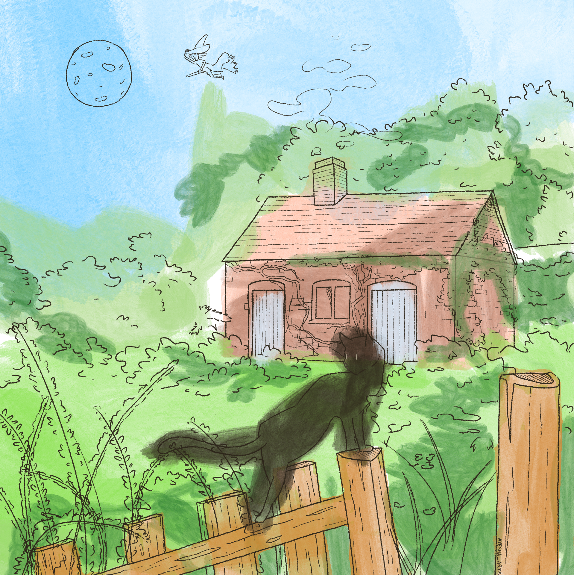 Watercolour Daylight Test