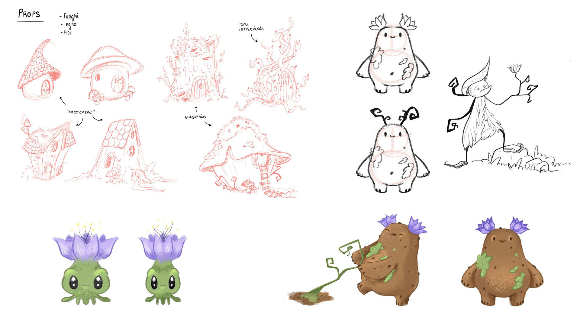 Studies - Background