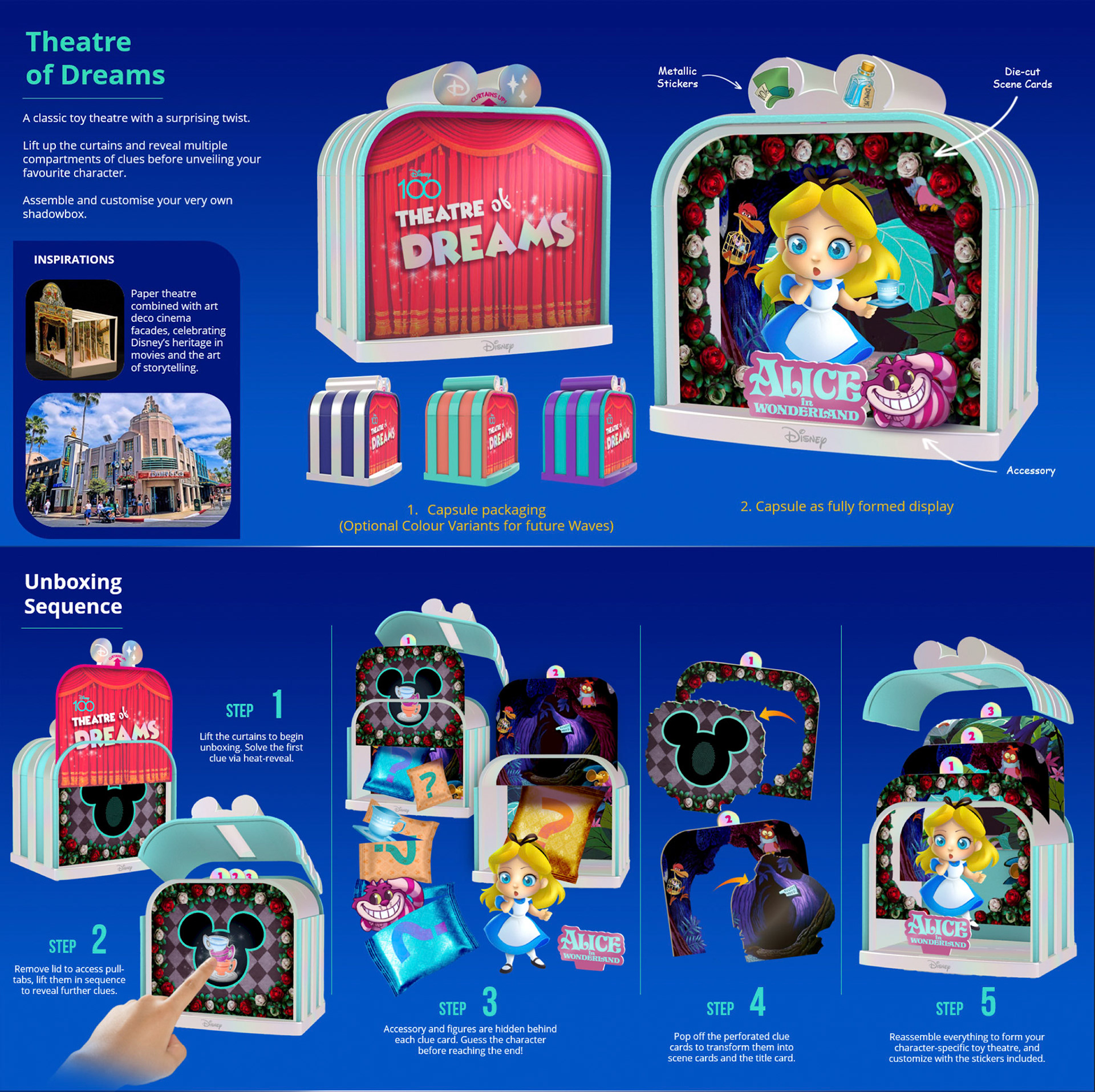 Disney 100 - Theatre Capsule