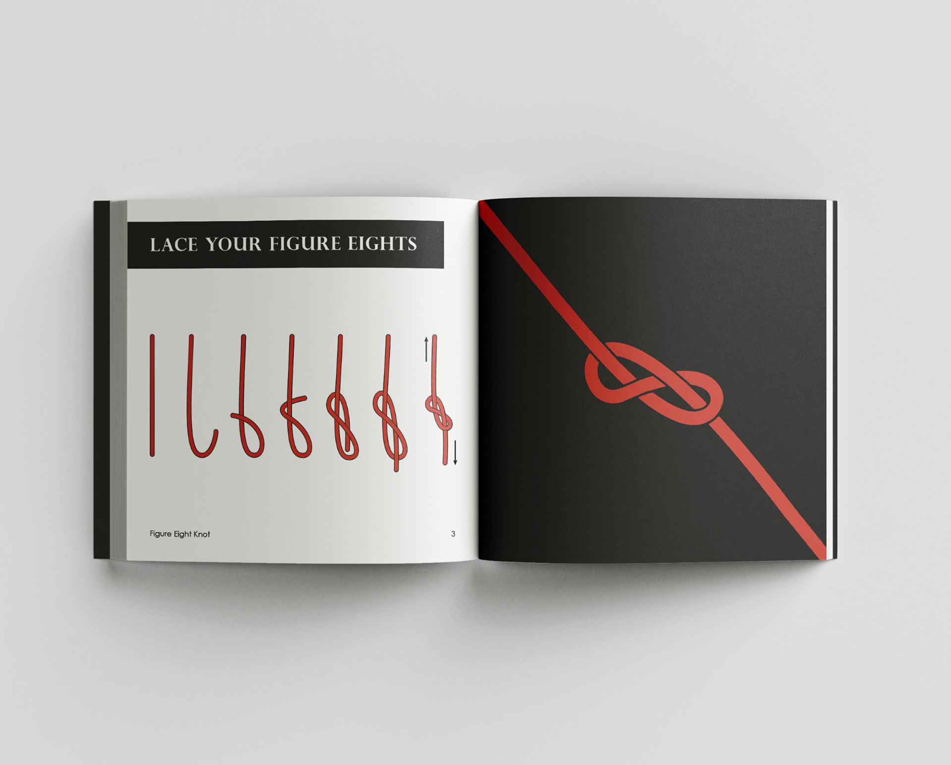 A diagram showing how a figure eight knot is tied.