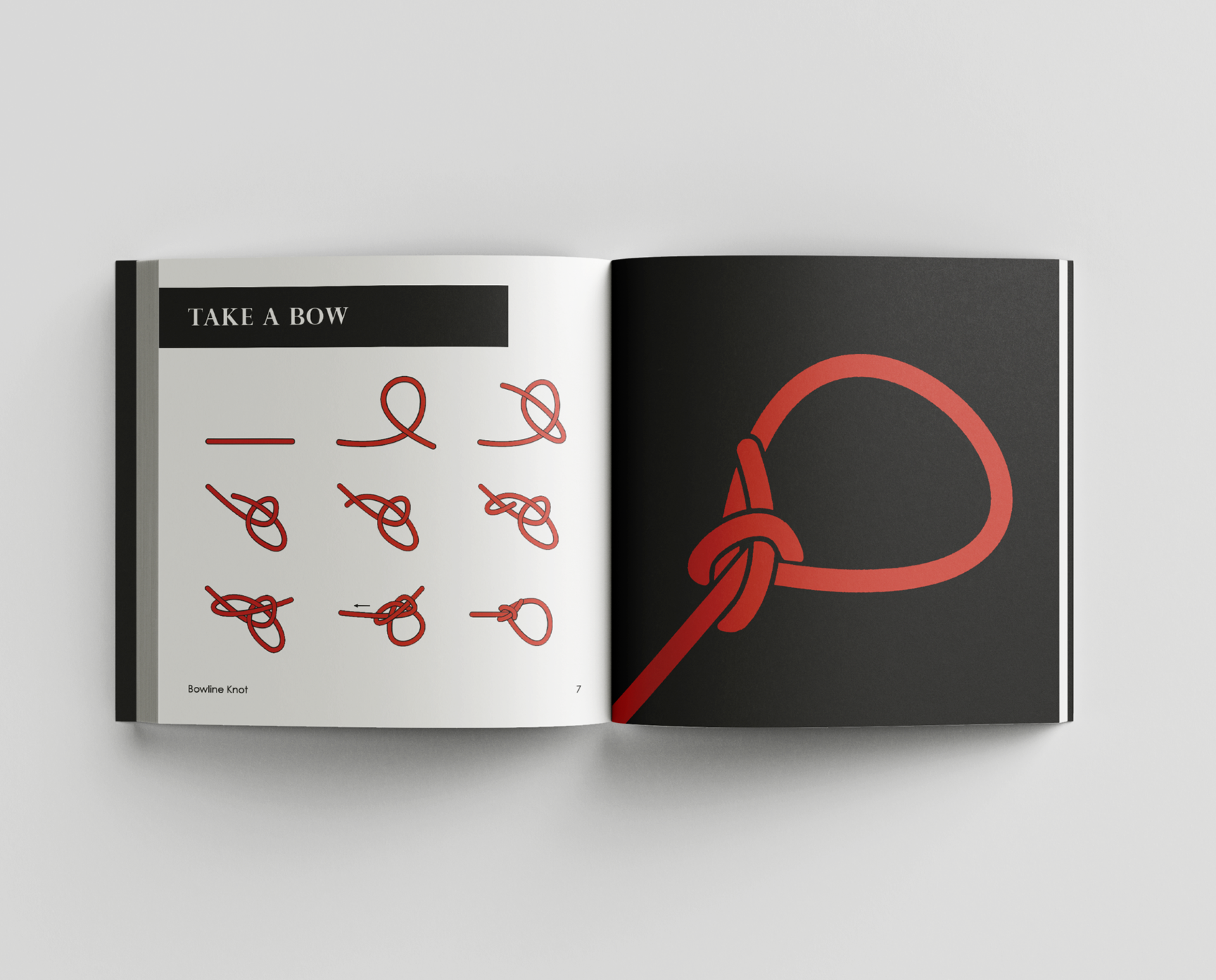 A diagram showing how a bowline knot is tied.