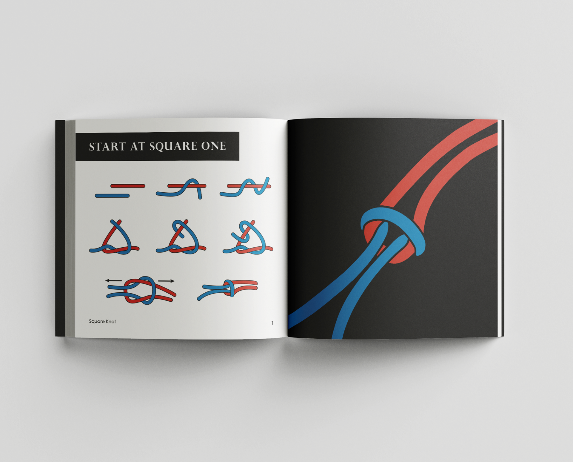 A diagram that showing how a square knot is tied.