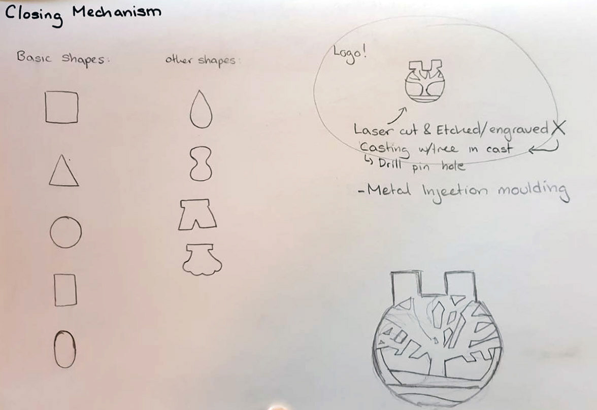 Closing Mechanism Design