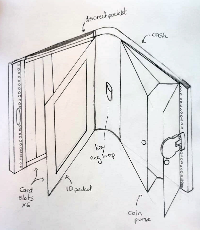 Final Design Concept