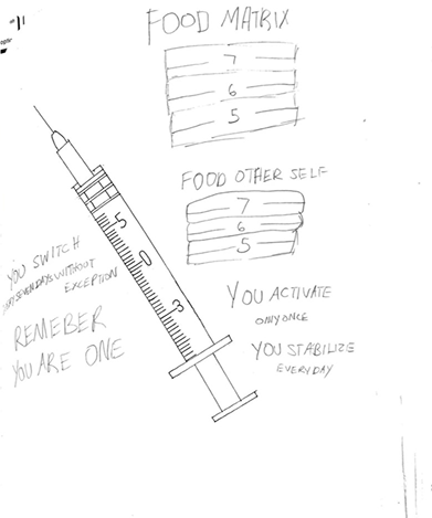 Sketches for the Substance Sticker Design