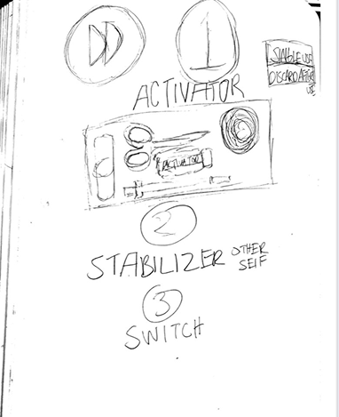 Sketches for the Substance Sticker Design