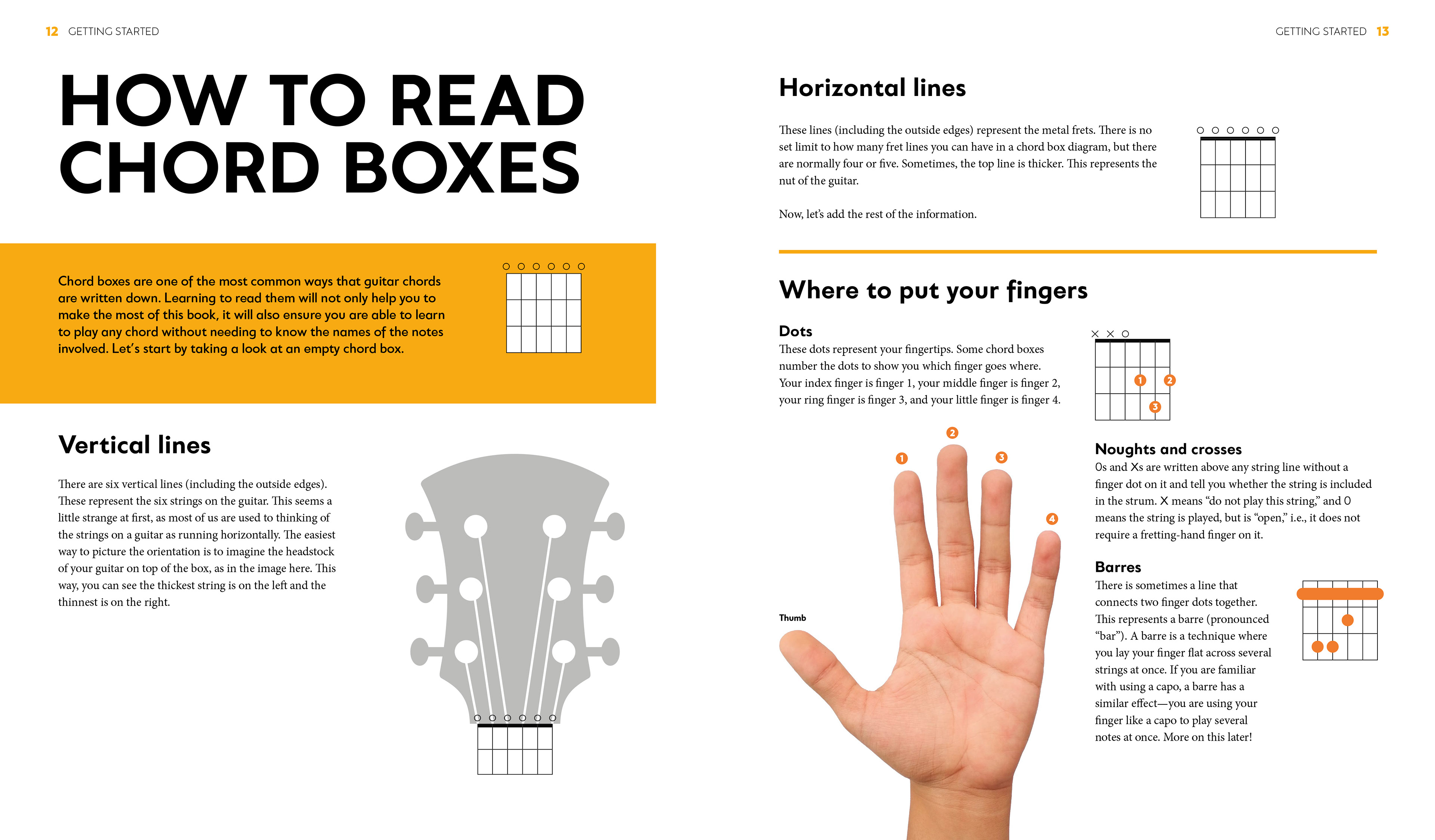 The Chord Wheel – Acoustic Guitar