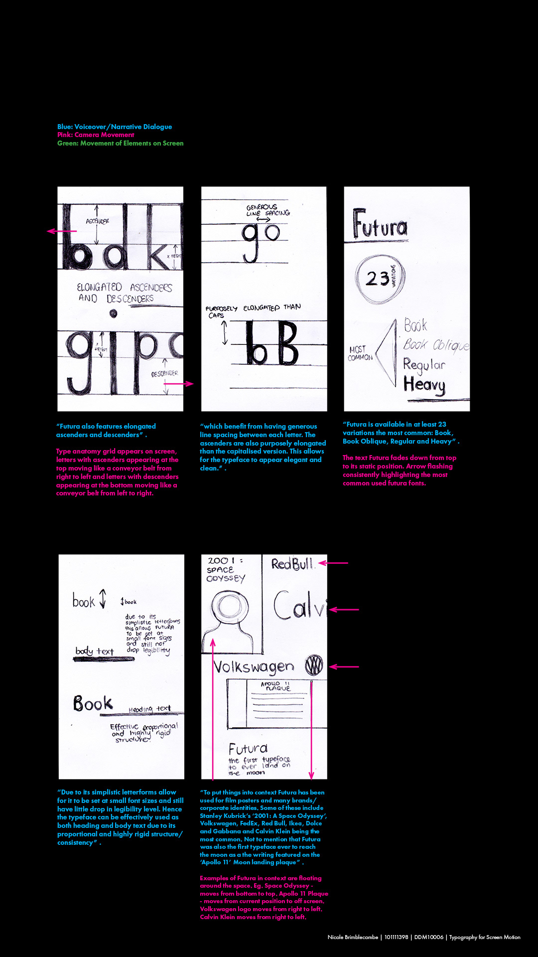 Typeface Display Storyboard and Script - Page 02