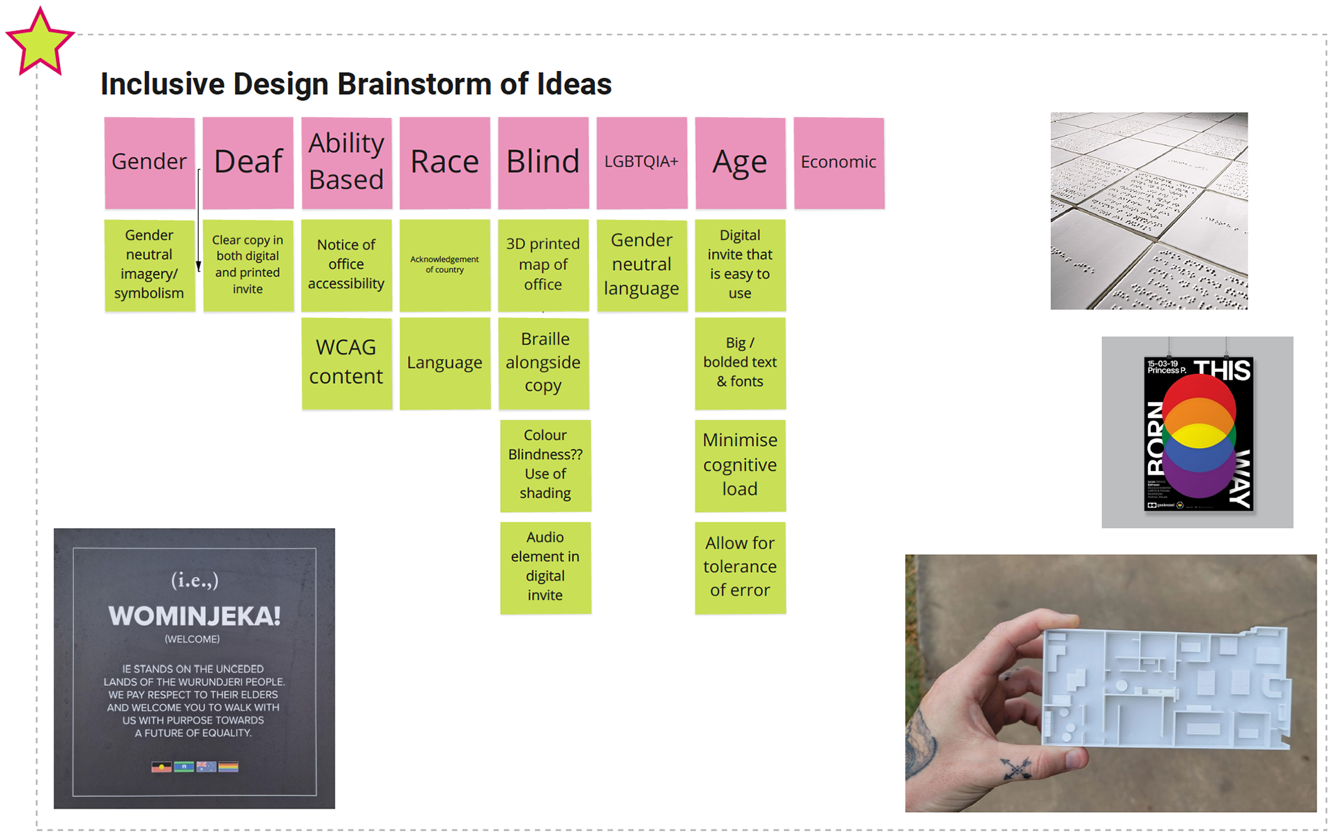 Inclusive Design Brainstorm