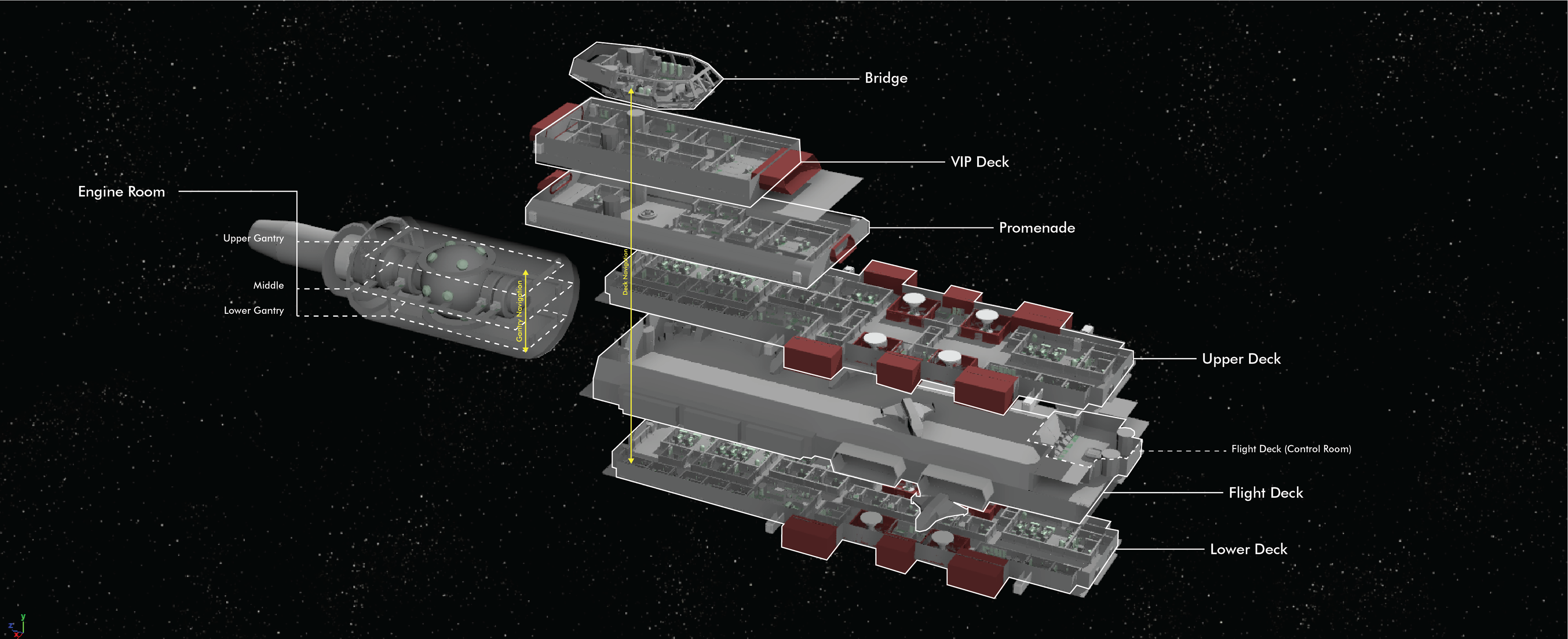 Greyboxing of decks and deck navigation for the first ship of JLO