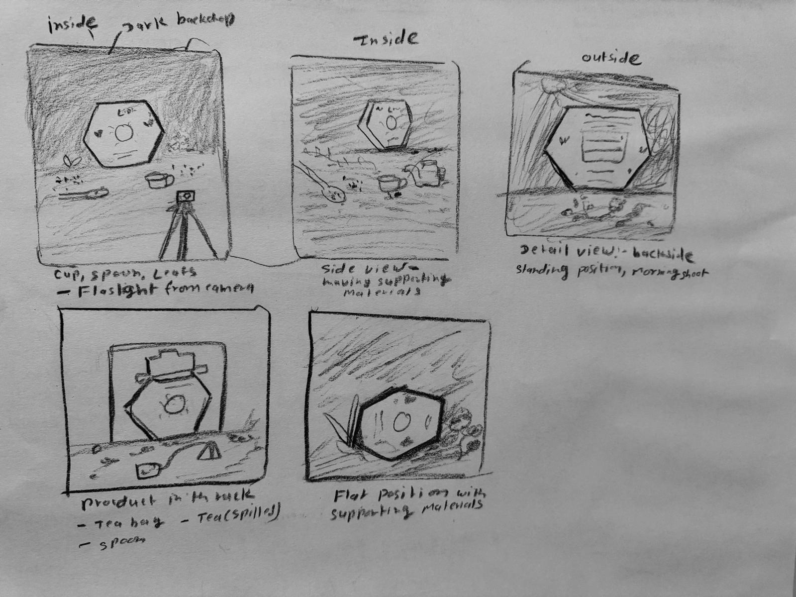 Photoshoot Plan