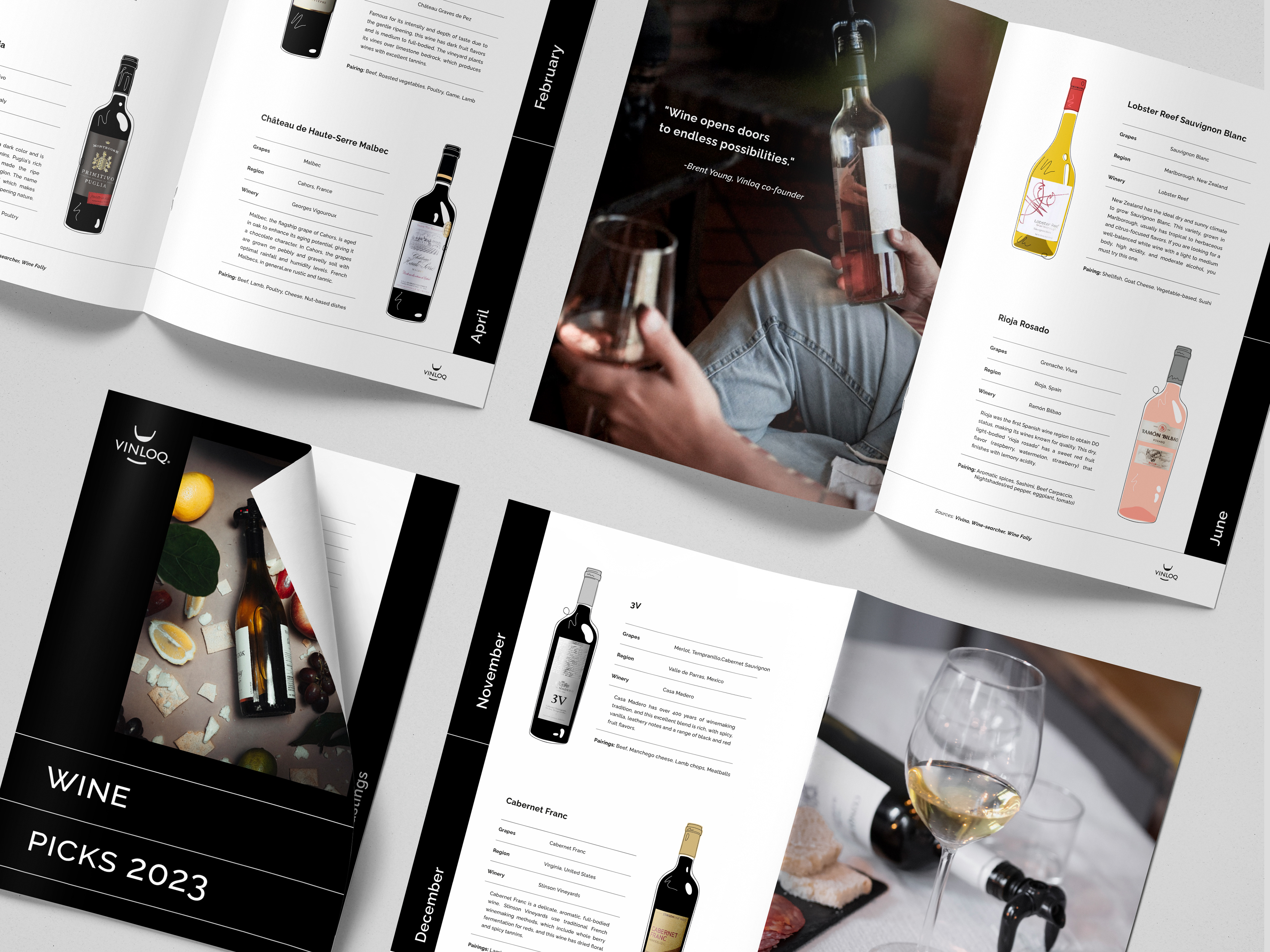 "Vinloq Wine Picks" PDF Design