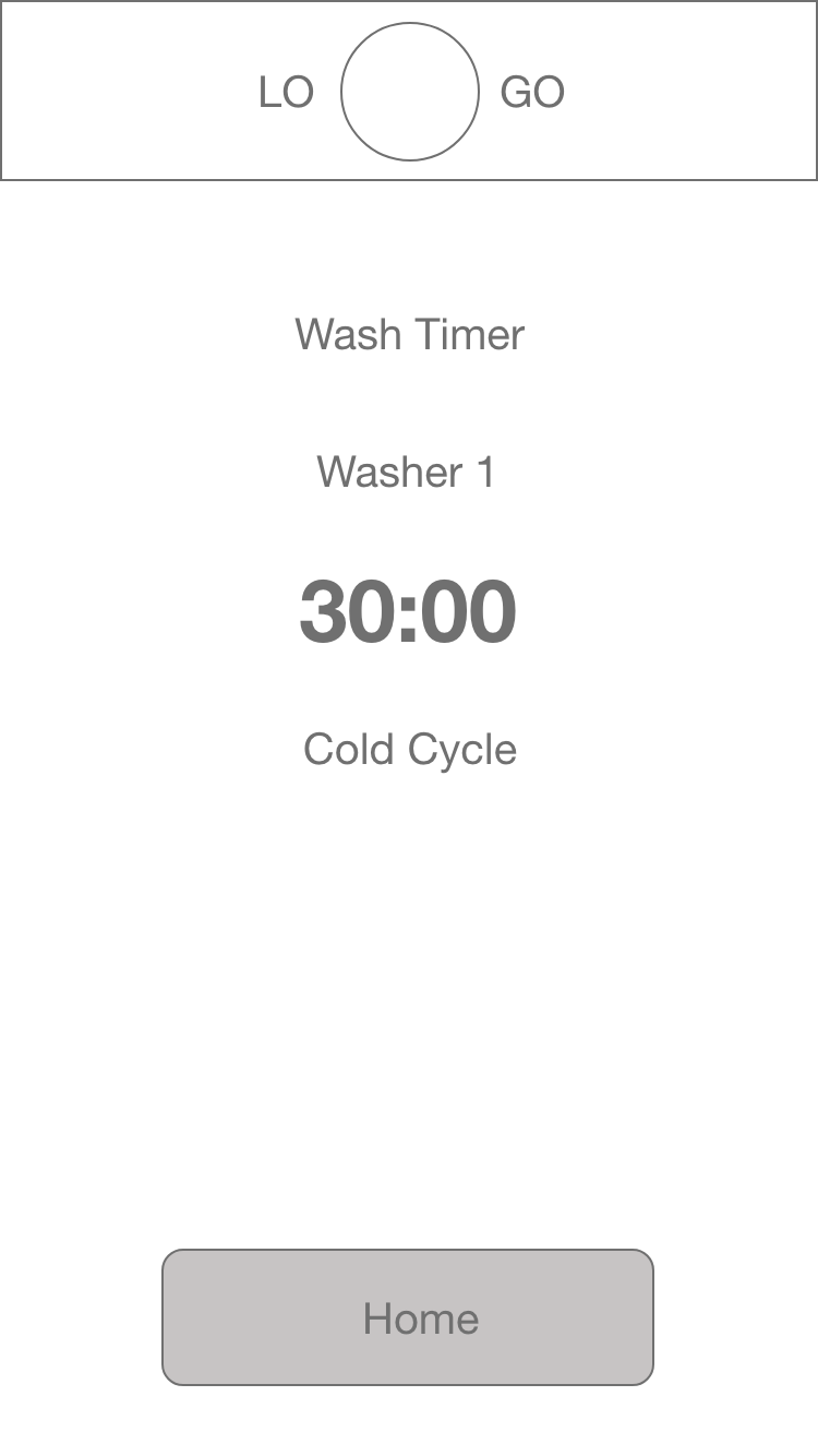 Wash 3