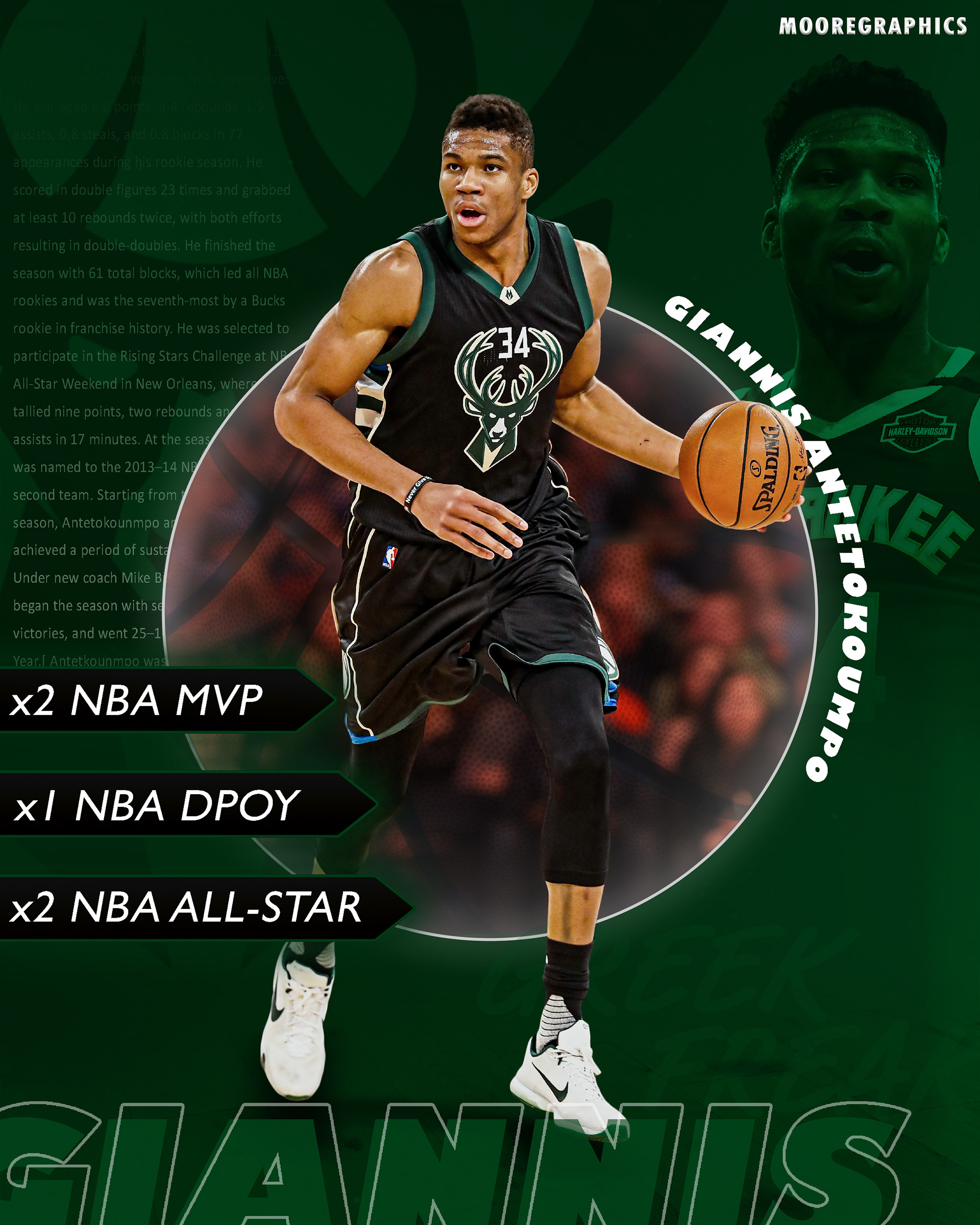 Giannis Antetokounmpo