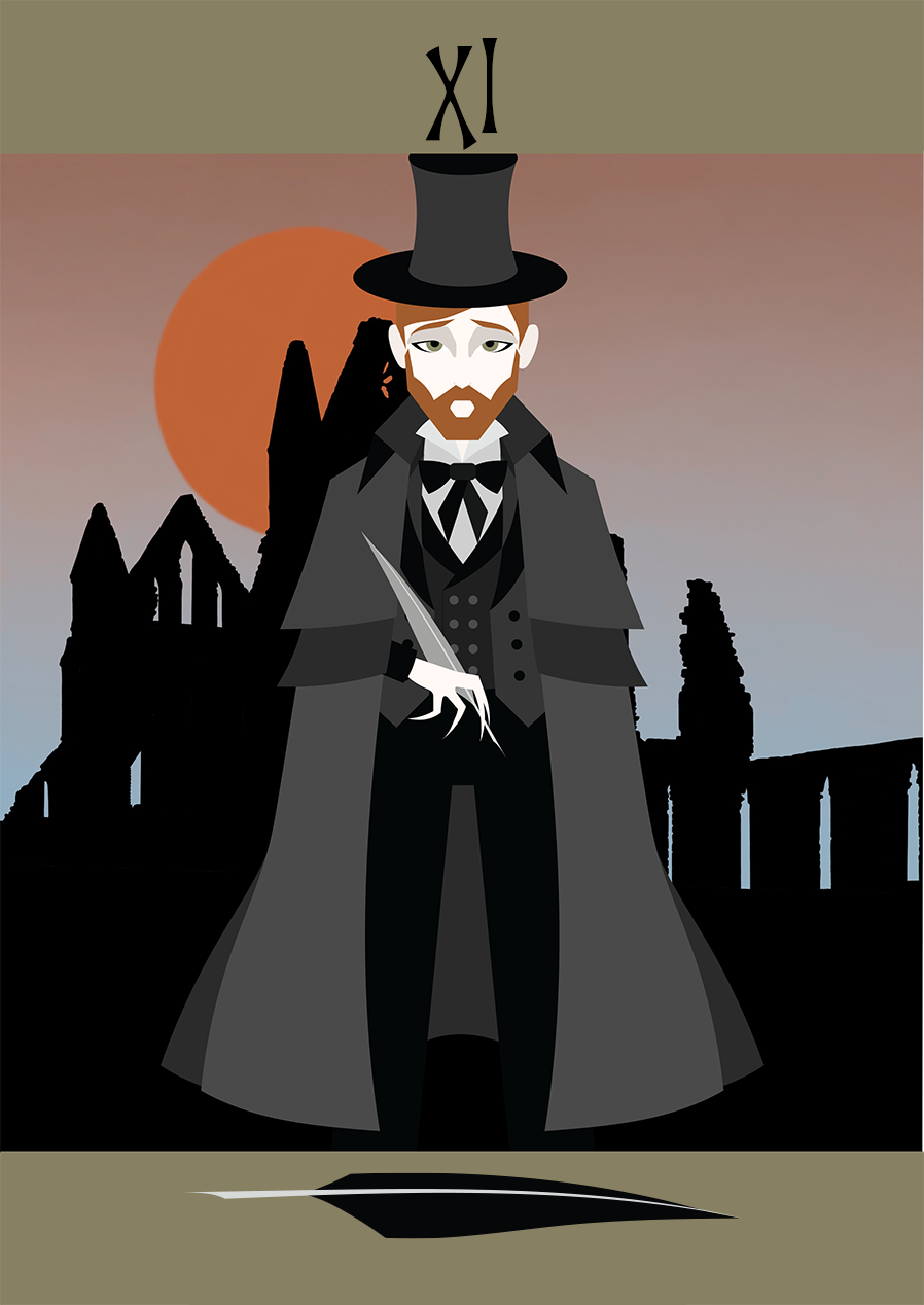 Bram Stoker