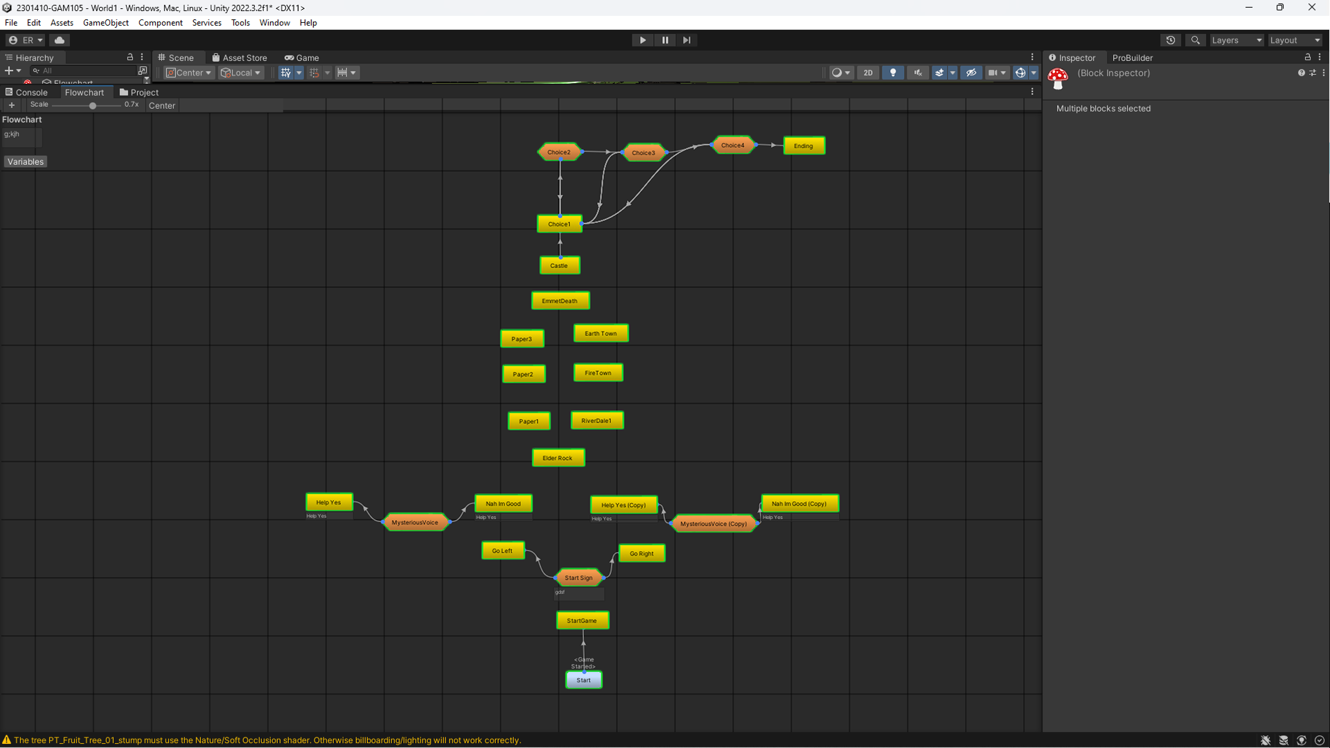 This is the logic tree for the narrative