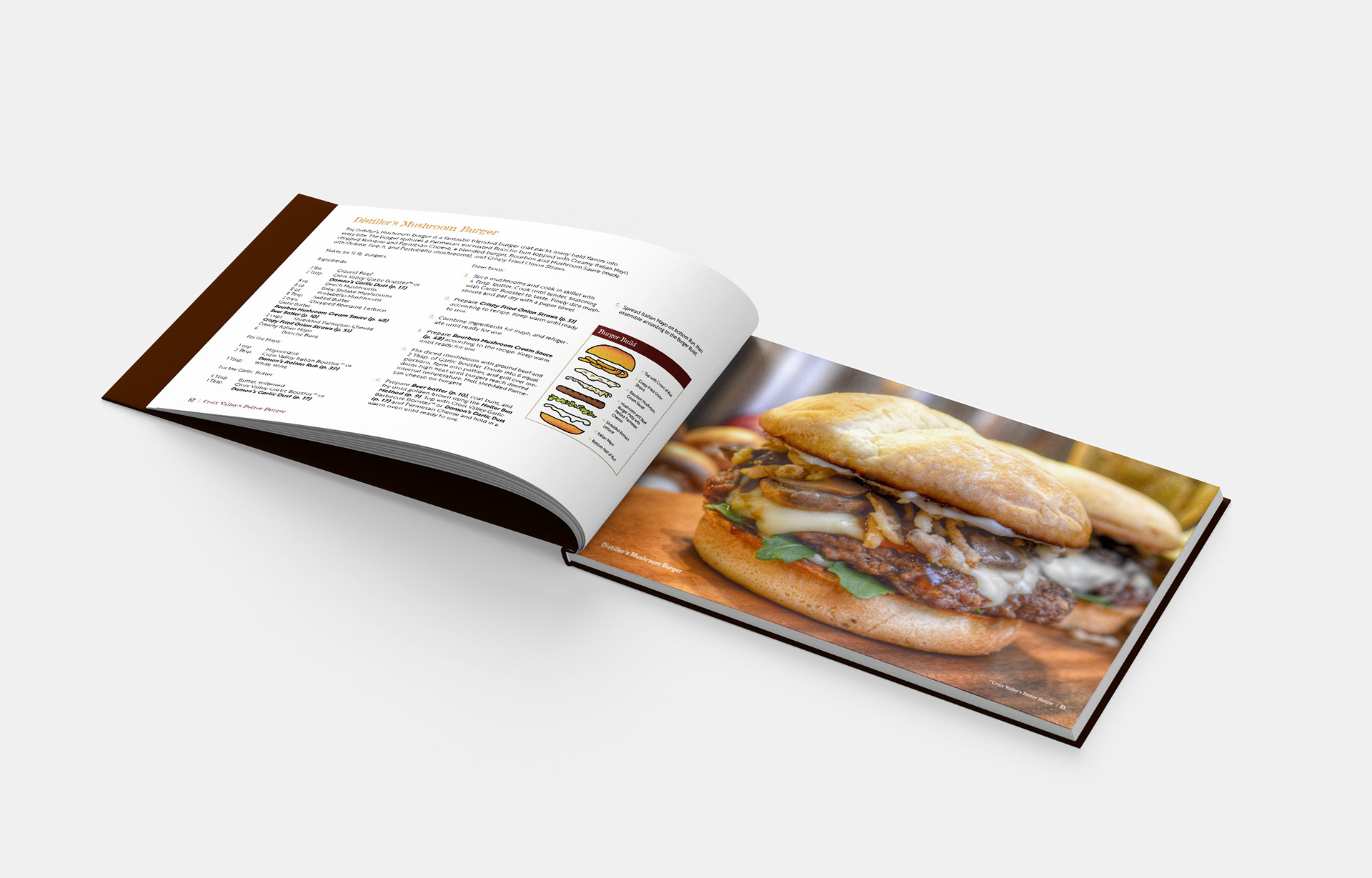 Internal page spread sample of Croix Valley's Better Burgers cookbook.