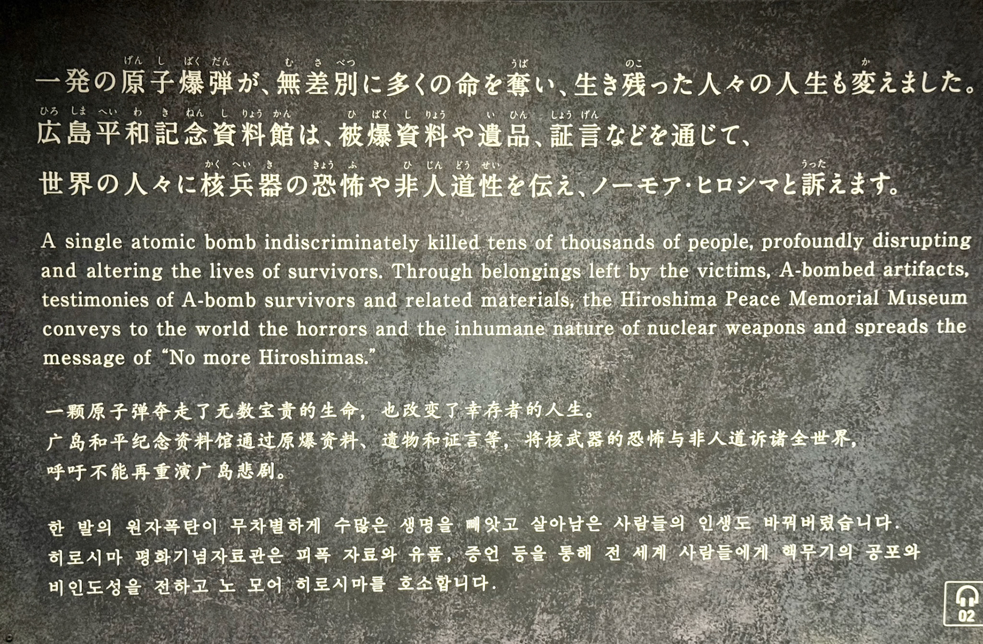 Hiroshima Peace Park Museum