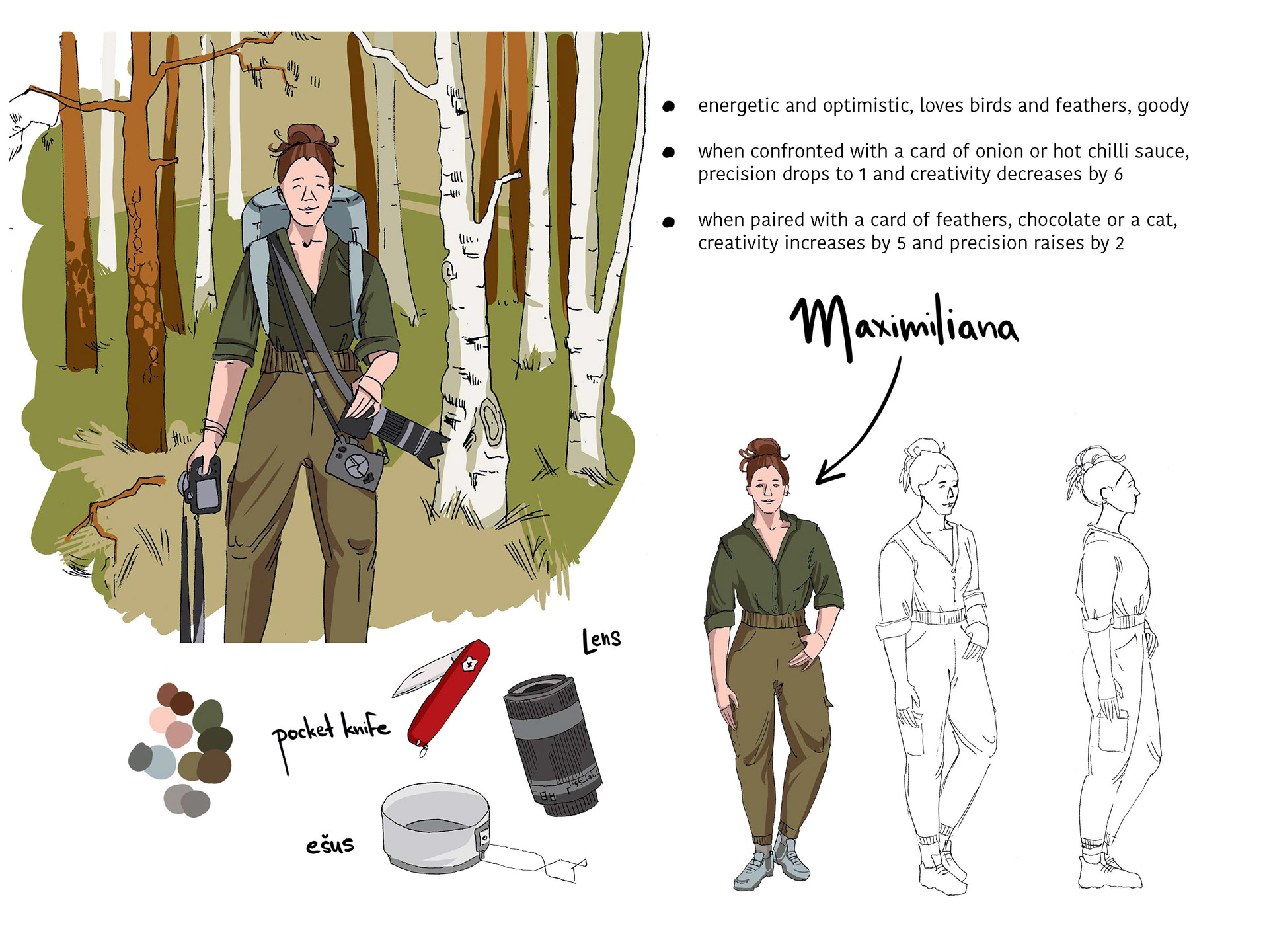 Maxi – character sheet