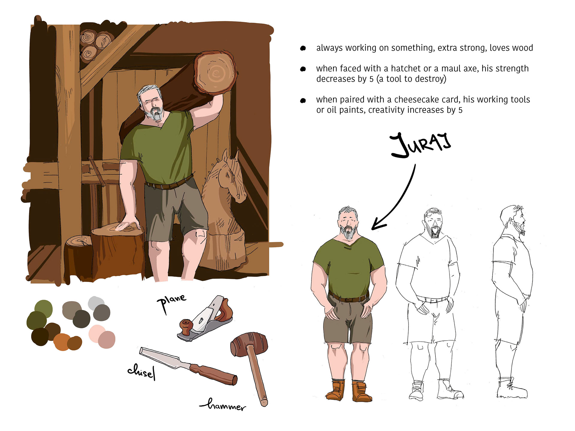 Juraj – character sheet