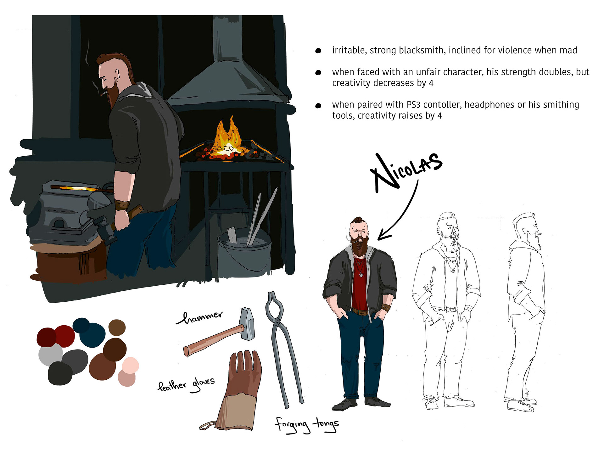 Nicolas – character sheet