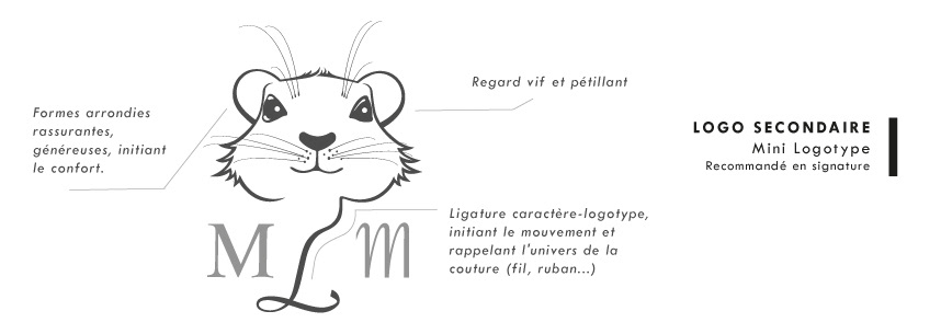 Structure des éléments graphiques et signification