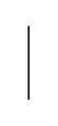 Trait vertical séparateur