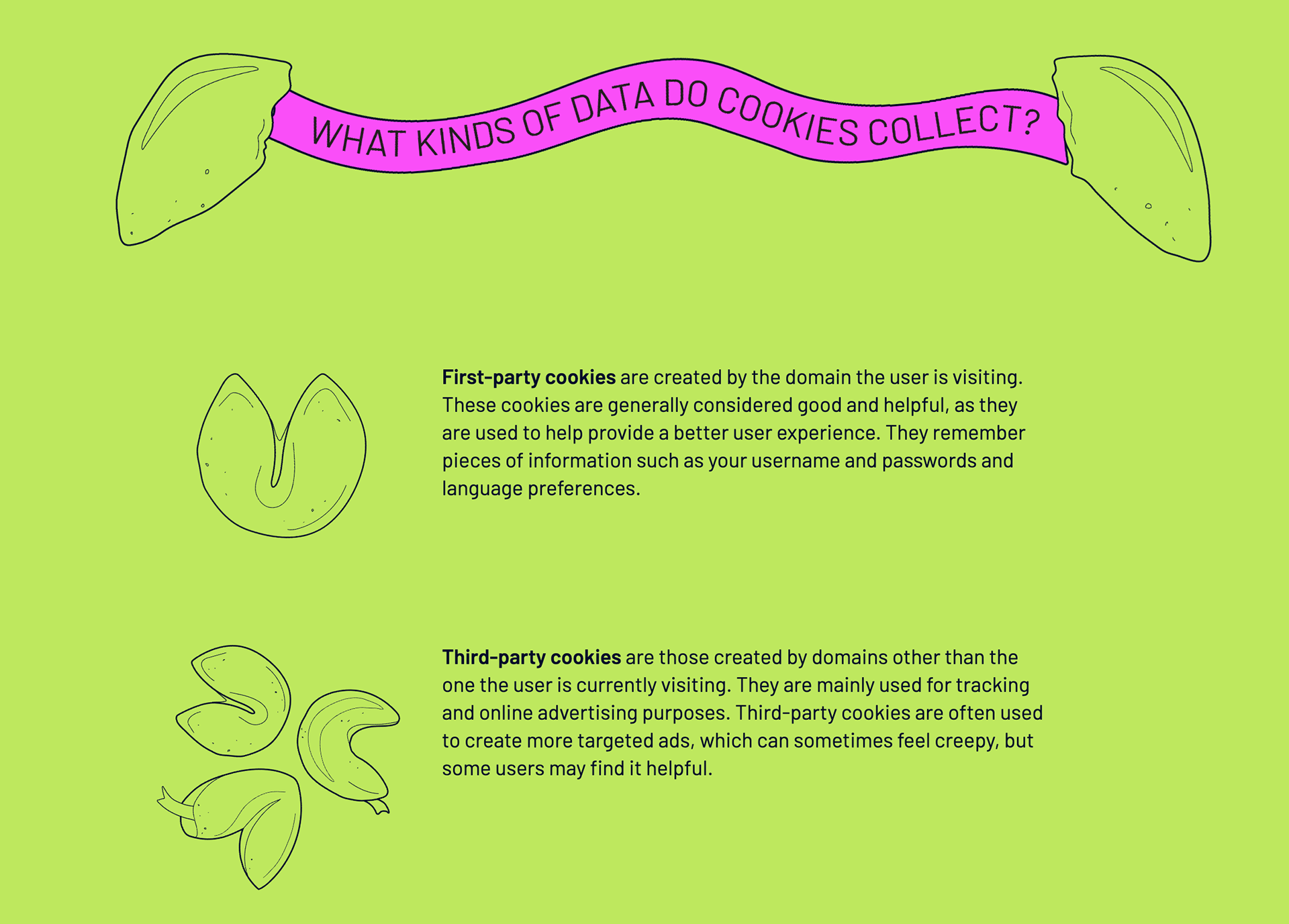 Sample page of some of the documentary's content.