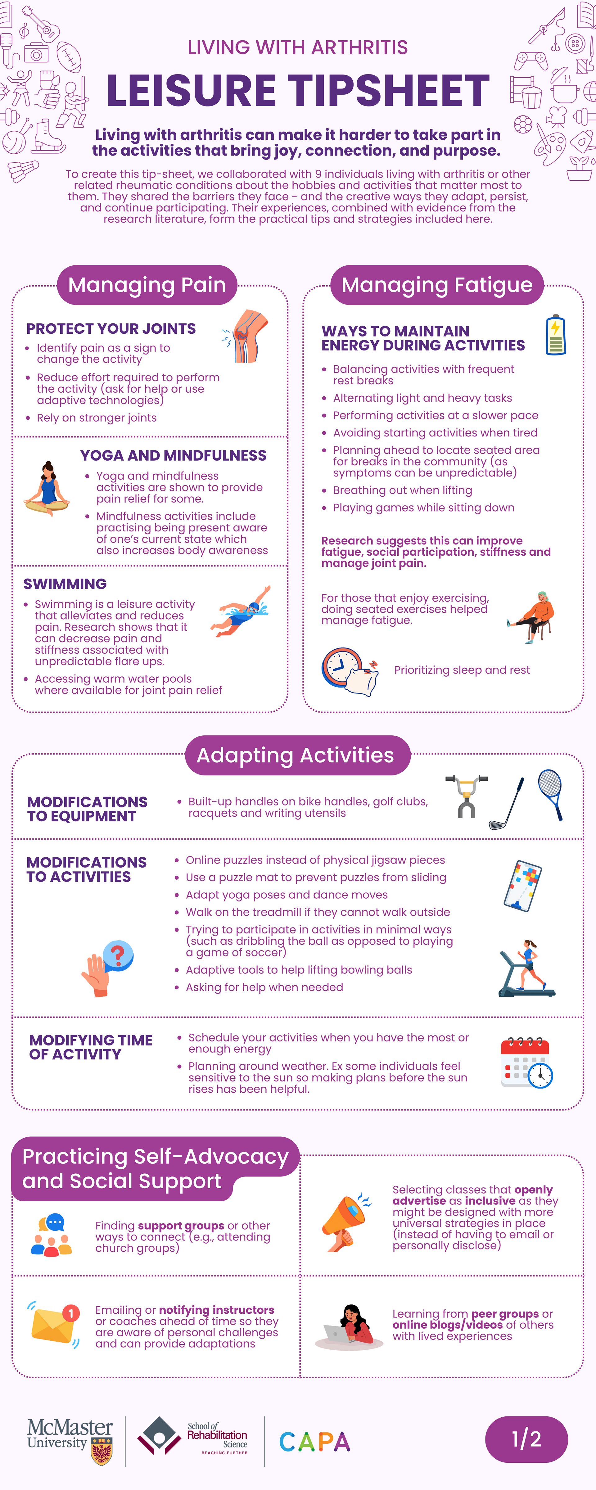 Infographic from an occupational therapy partnership with McMaster about living with arthritis.