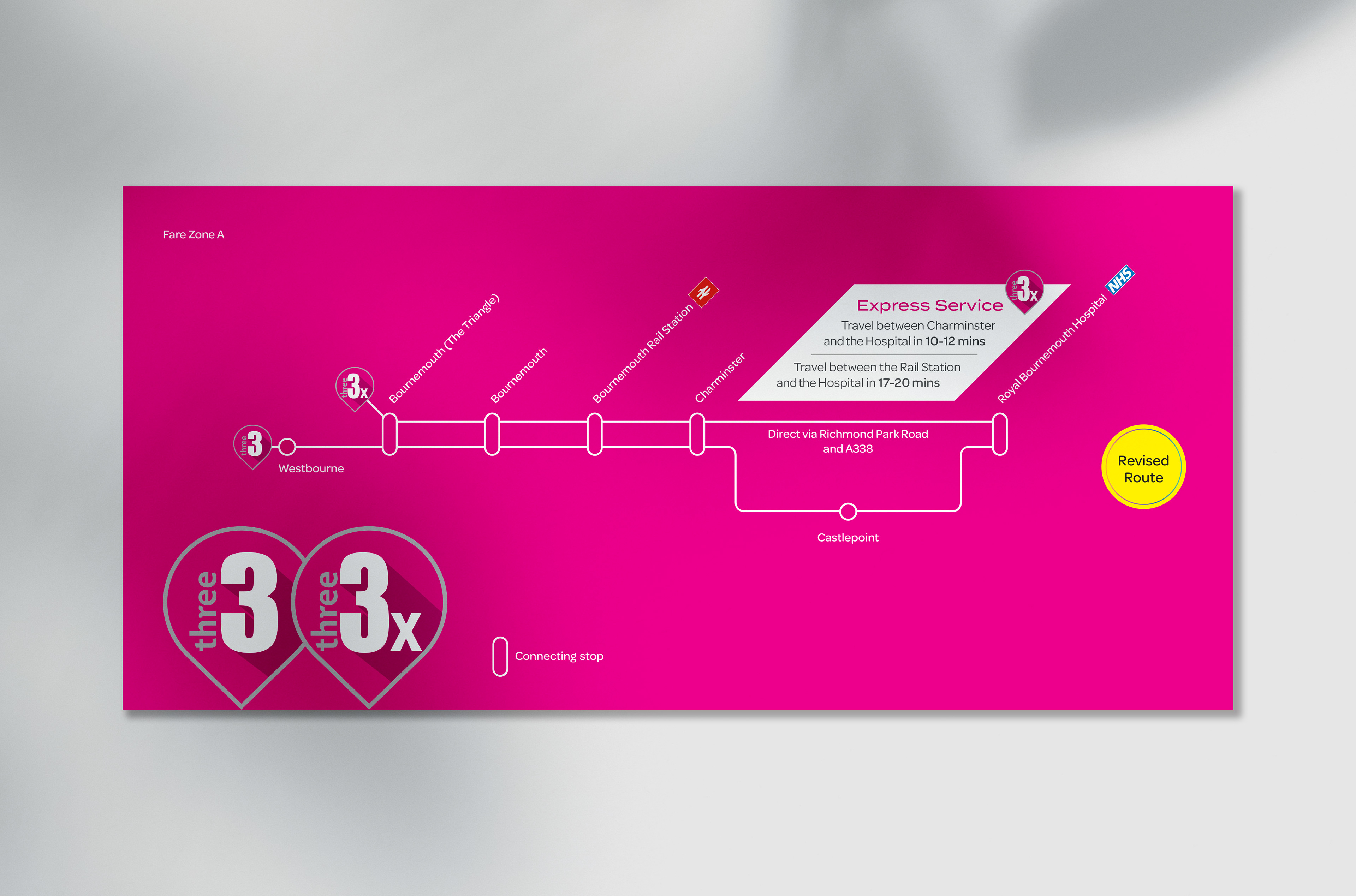 bus map, bus route map, bus map design, bus route design