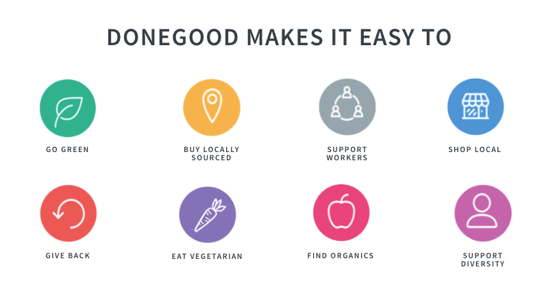 vegetarian icon with other company icons