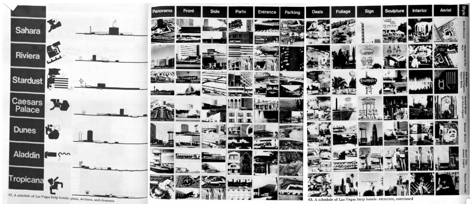 Hotel and casino catalogue