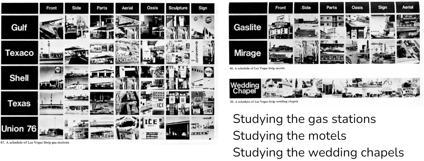 Gas station, motel, and wedding chapel catalogue